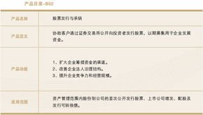 中國(guó)長(zhǎng)城資產(chǎn)管理公司 打造專業(yè)的資產(chǎn)管理服務(wù)體系