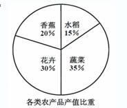全球供應(yīng)鏈重塑 美國(guó)企業(yè)在中國(guó)設(shè)廠的策略與影響